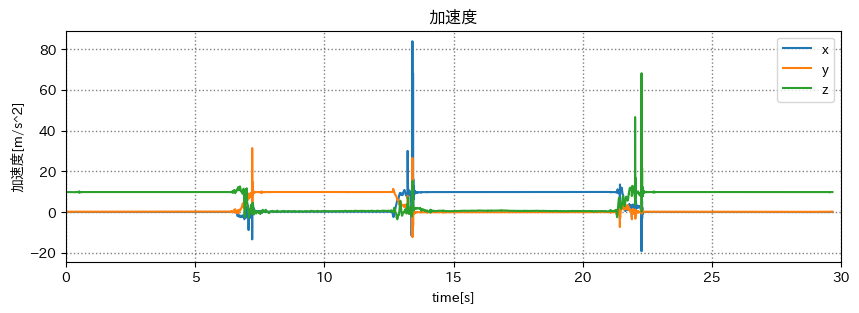 betudata-acc.png (38.2 kB)