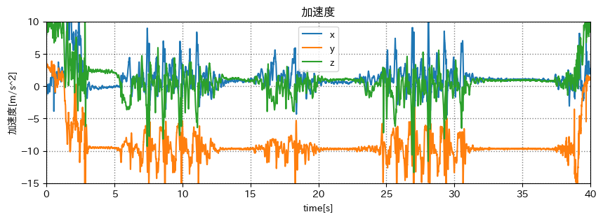 output_1.png (98.3 kB)