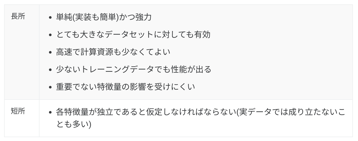スクリーンショット 2024-02-27 11.31.28.png (123.5 kB)