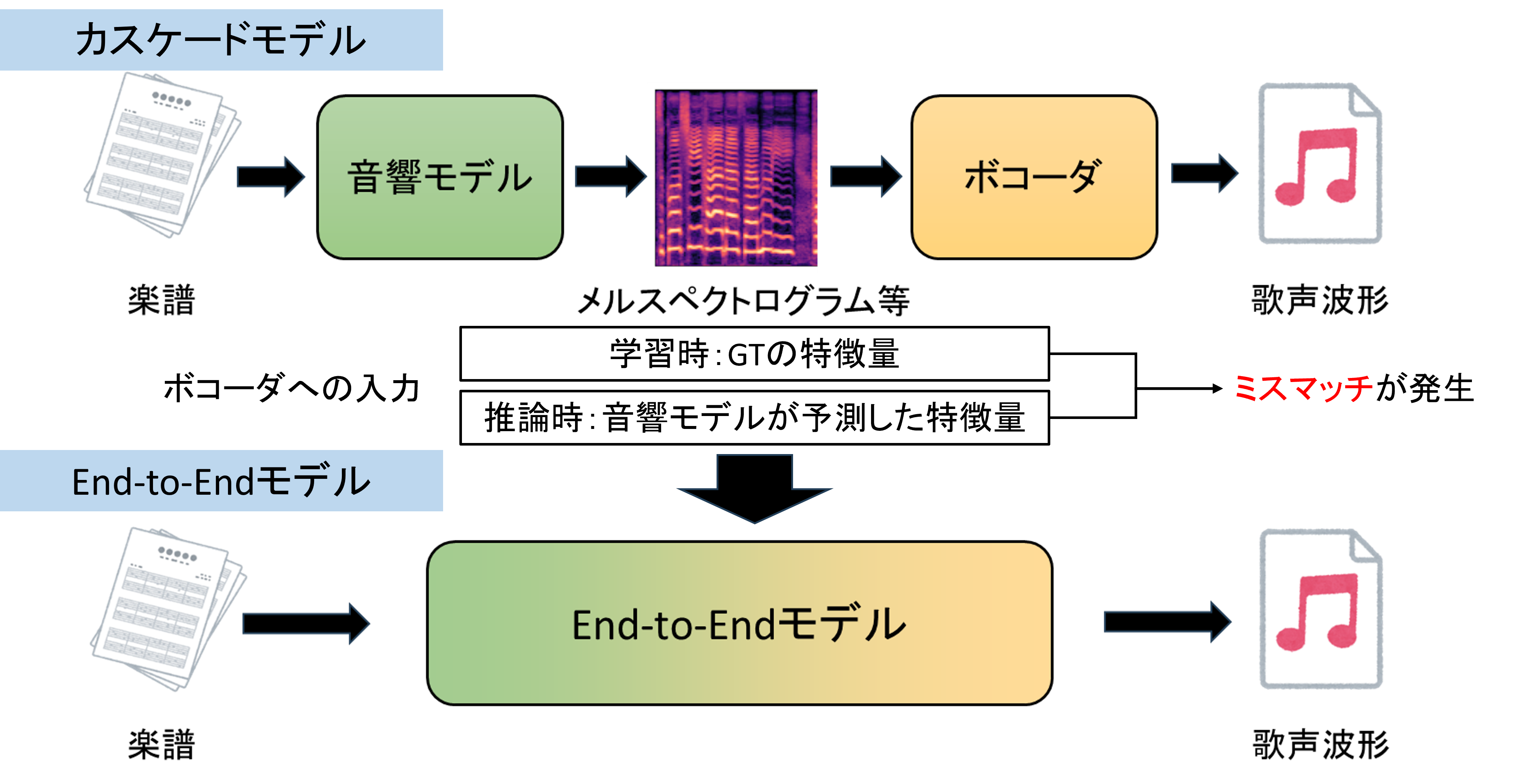 cascade_e2e.png (1.8 MB)