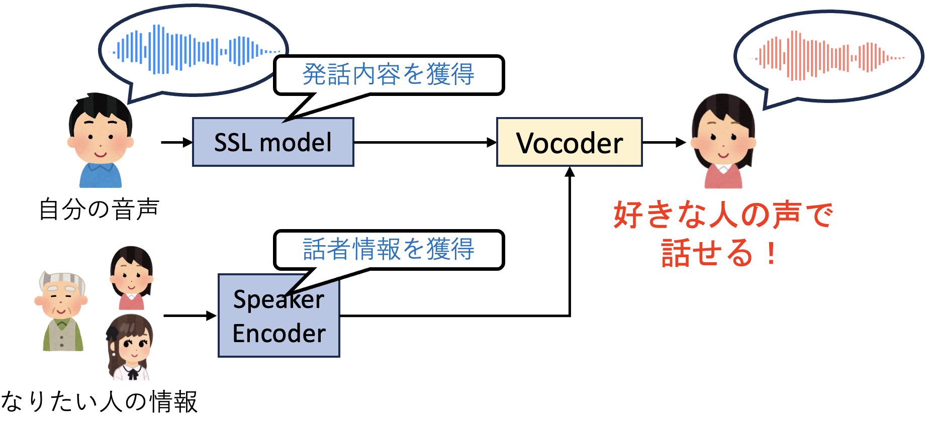 スクリーンショット 2026-01-10 0.48.10.png (327.3 kB)