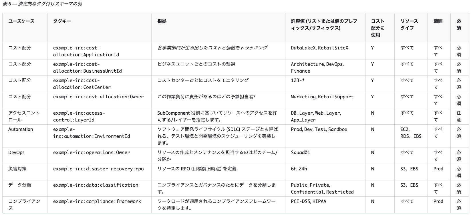 スクリーンショット 2023-11-22 11.48.36.png (265.1 kB)