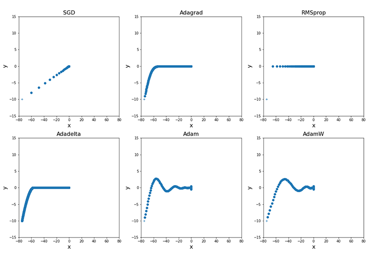 torch-optim_02.png (17.2 kB)