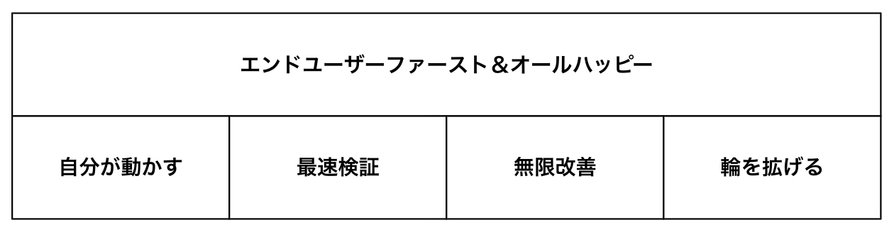 スクリーンショット 2025-10-10 18.31.59.png (39.2 kB)